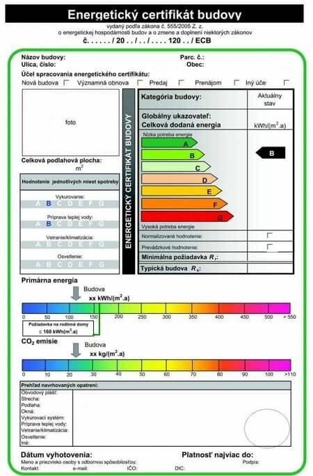 Energetický certifikát budovy